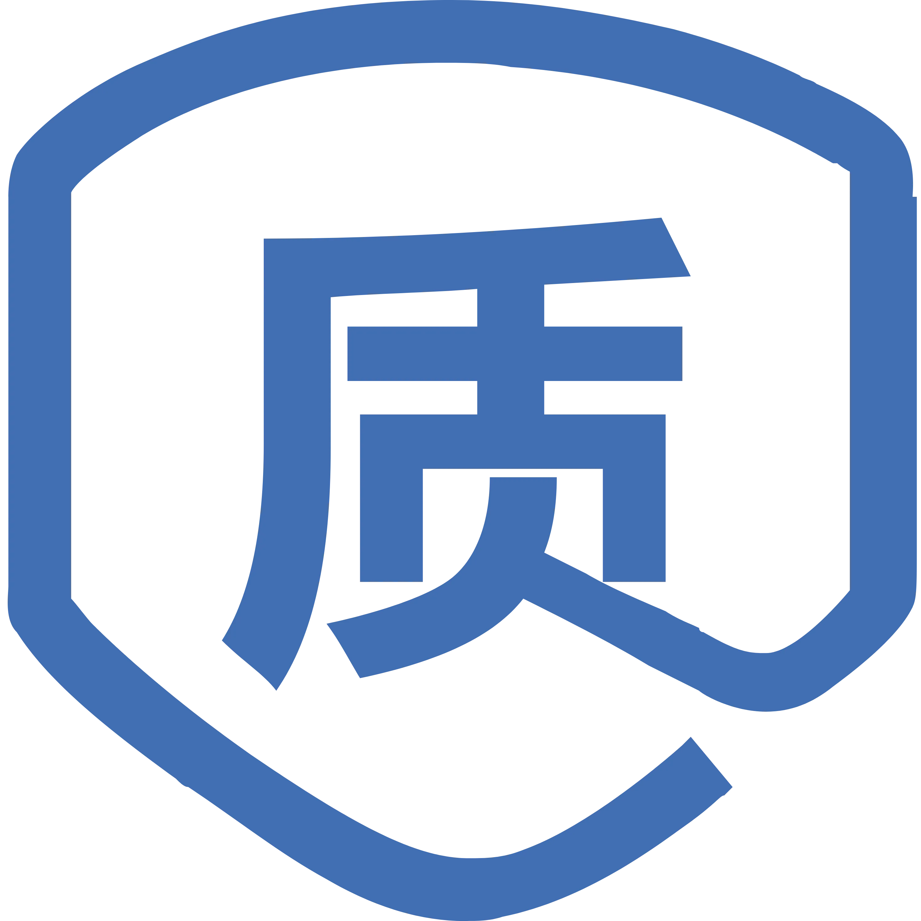 质量管理新